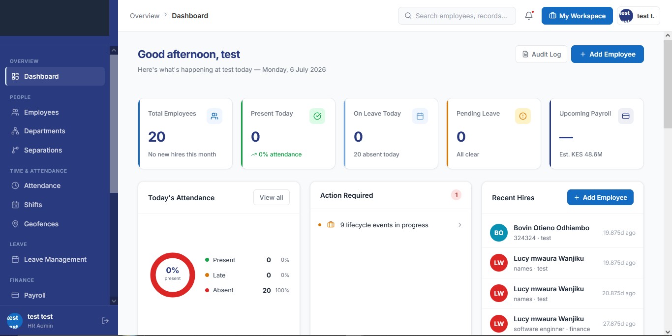 HR admin dashboard