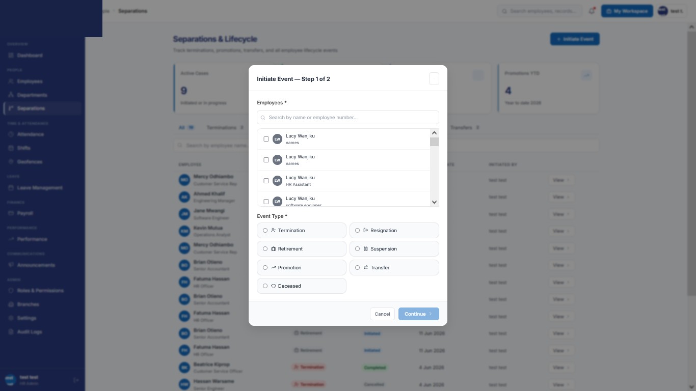 Employee directory